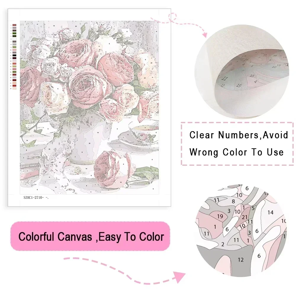 Pintura al Óleo por Números Es - Japanese Lifestyle Store reseña y precio